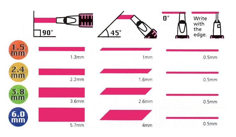 Bút Pilot Parallel Calligraphy