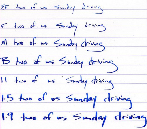 Ngòi bút máy Lamy - Black Finish