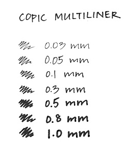 Bút đi nét Copic Multiliner - Màu Đen