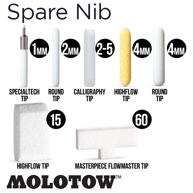 Ngòi bút thay thế Molotow