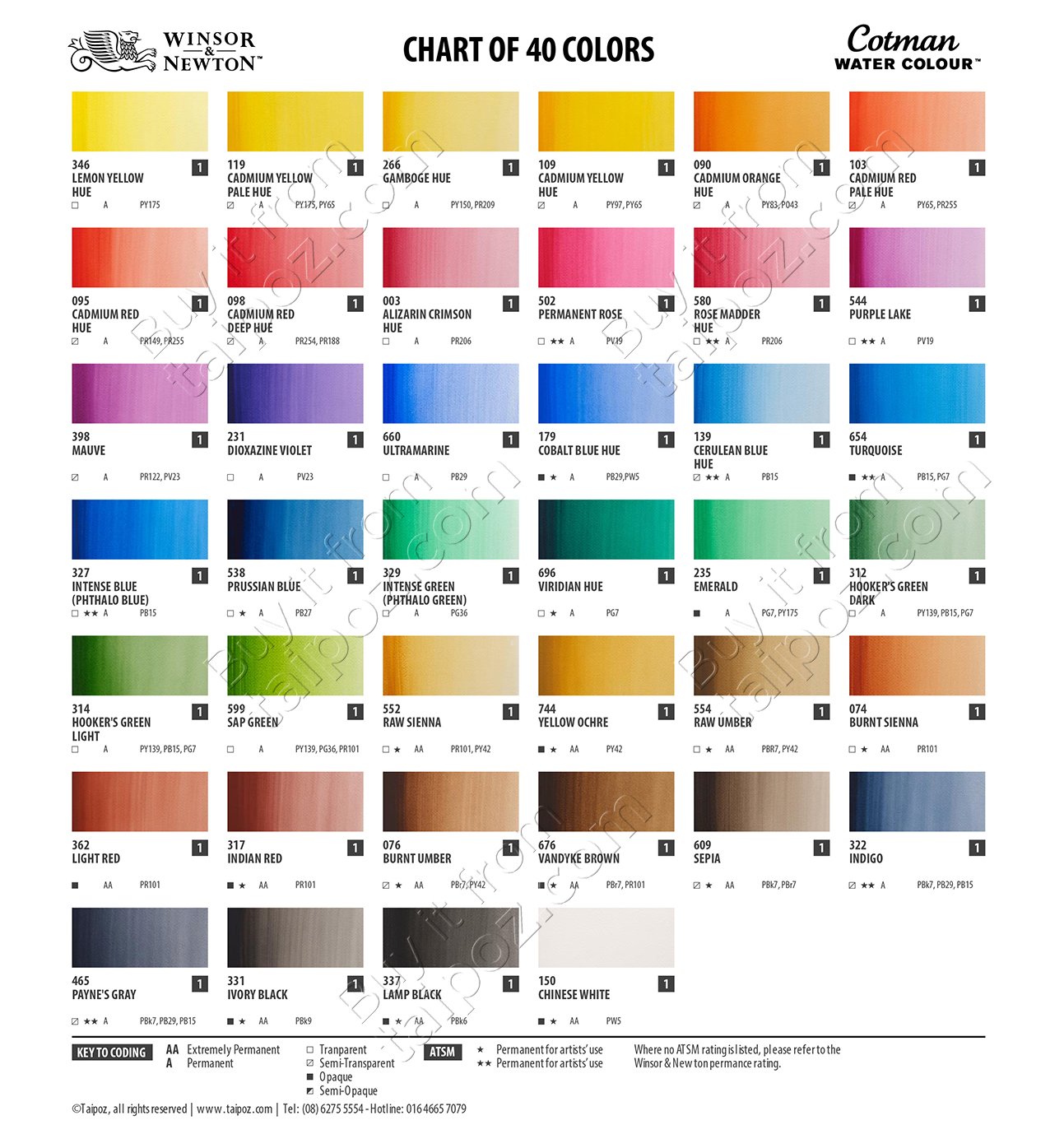 Màu nước Winsor & Newton Cotman, thẻ lẻ half pan