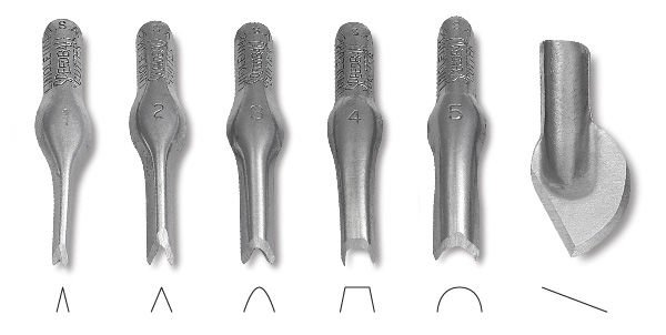 Lưỡi dao khắc Speedball Linoleum Cutter