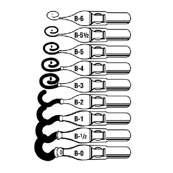 Ngòi Speedball style B (Round nib)