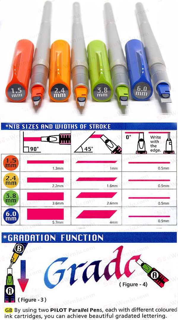 Bút Pilot Parallel Calligraphy