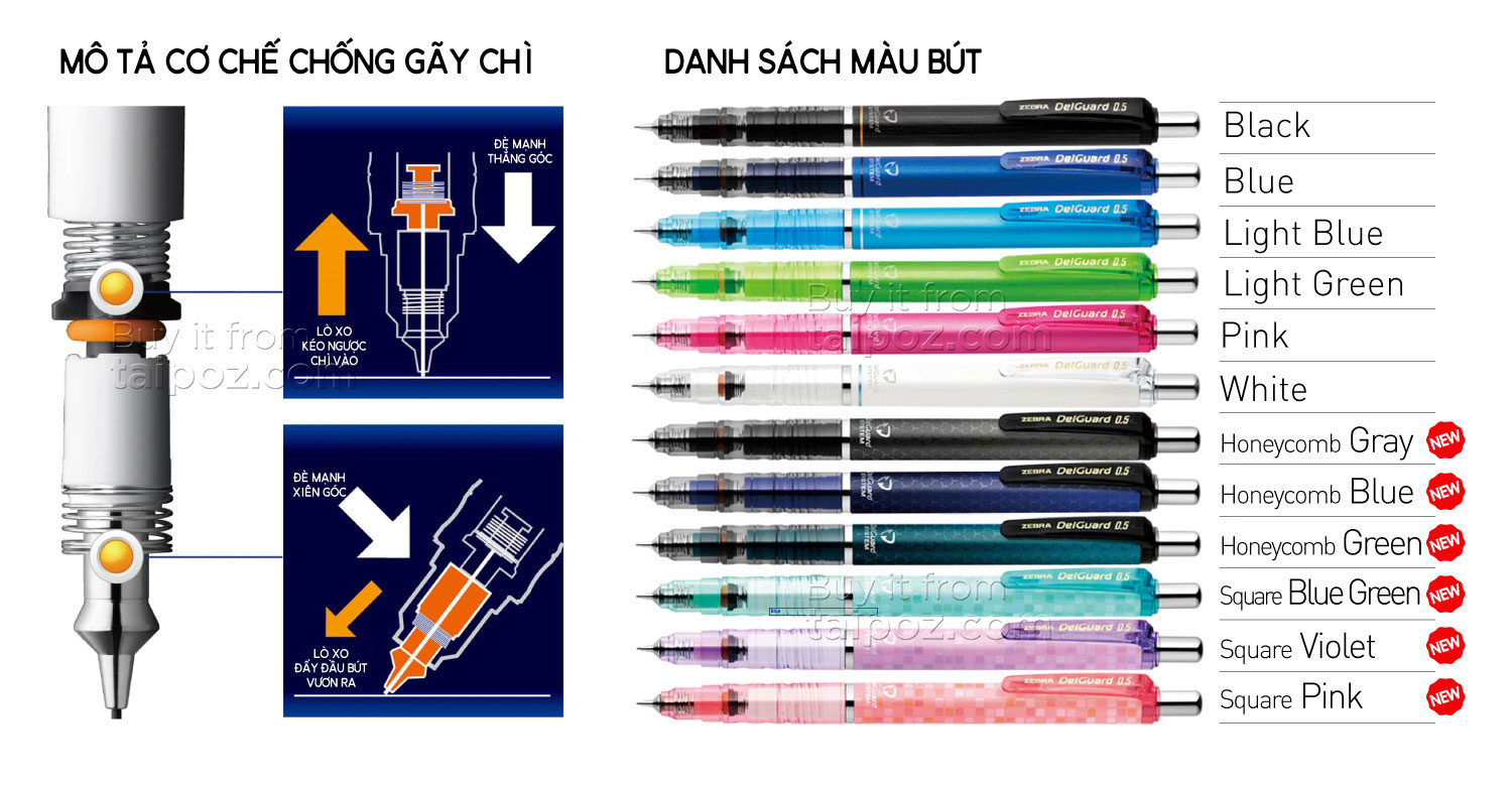 Chì bấm chống gãy ruột Zebra DelGuard - 0.5mm