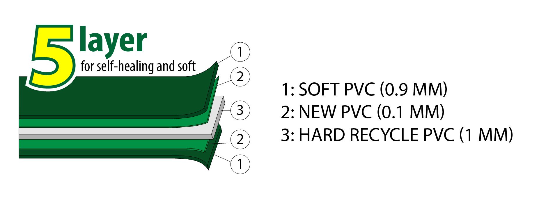 Miếng lót cắt tự lành Morn Sun
