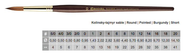 Cọ màu nước Escoda Reserva 1212 - round