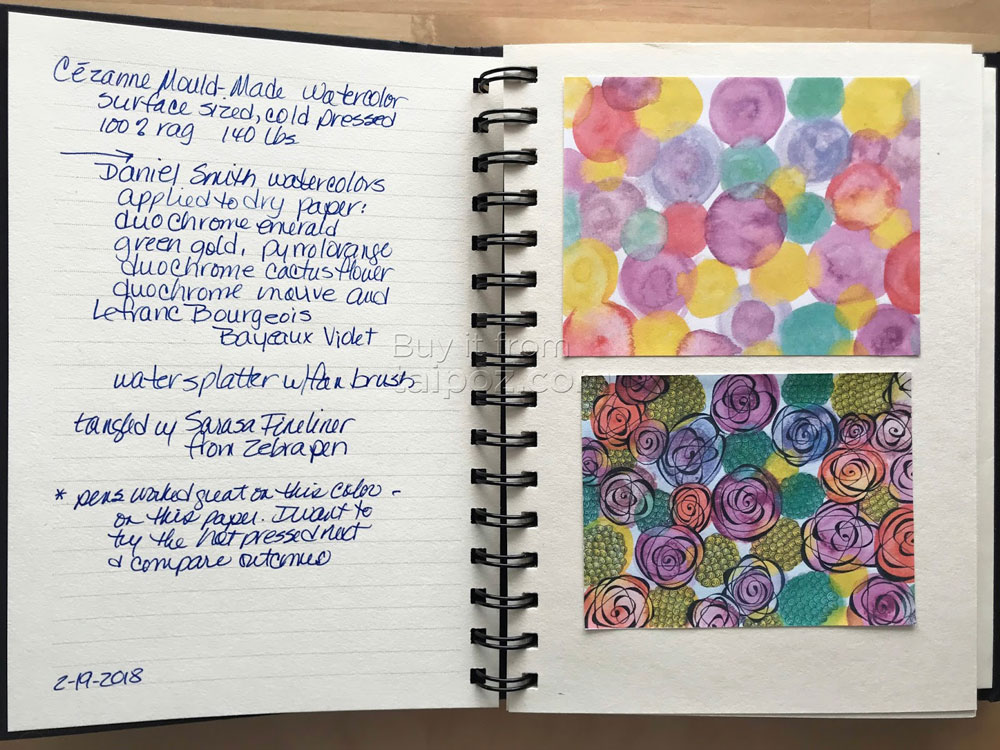 Sổ ghi và vẽ ký họa Hahnemuhle Sketch Diary