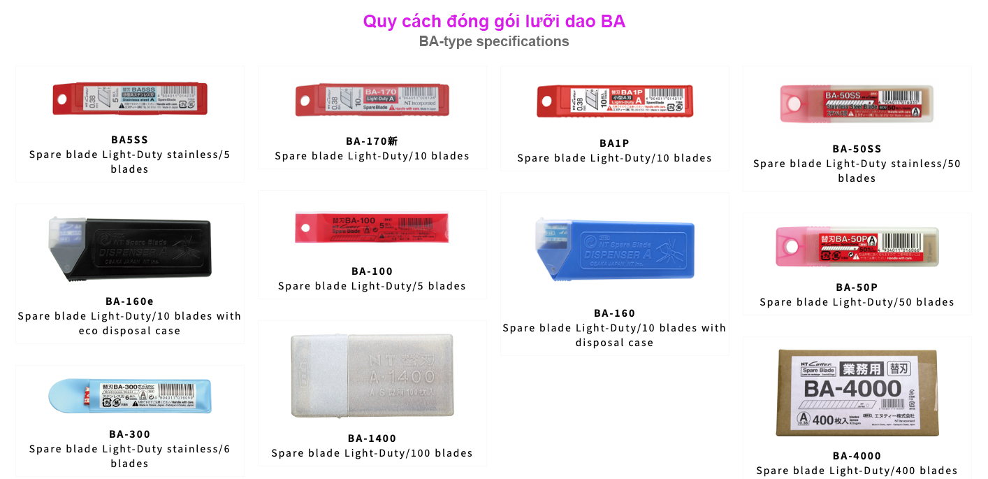 Lưỡi dao trượt 9mm NT Cutter A-type